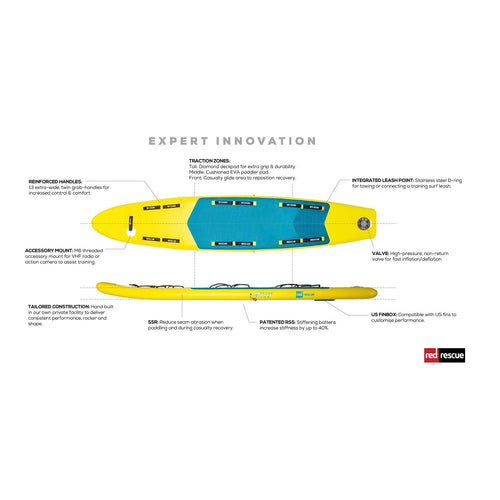 Red Rescue | Inflatable Prone Rescue | 10'6" Rescue Paddle Board