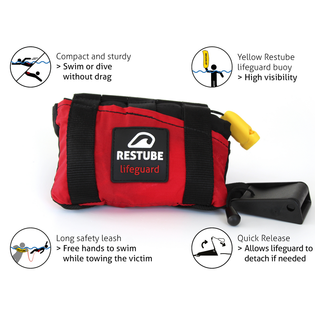 Lifeguard Inflatable Restube Lifeguard | Inflatable Safety Buoy for professionals | Red