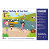 Murray Mats | Water Safety Activity