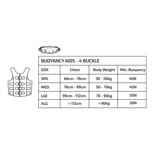 Buoyancy Aid | Water Sport Floatation Vest | TWF