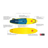 Red Rescue | Inflatable Rescue SUP | 11'3" Rescue Paddle Board