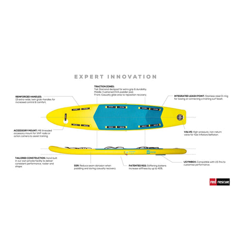 Red Rescue | Inflatable Prone Sprint | 10'4" Rescue Paddle Board