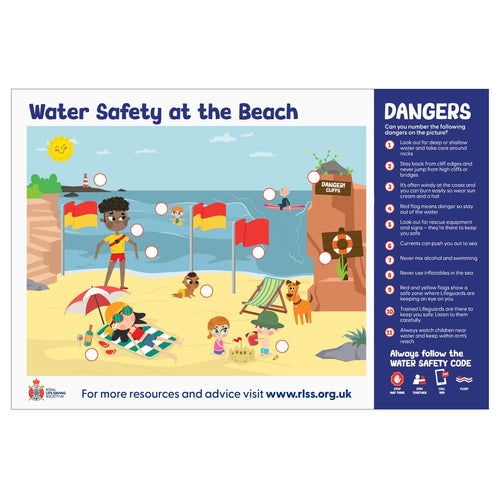 Murray Mats | Water Safety Activity